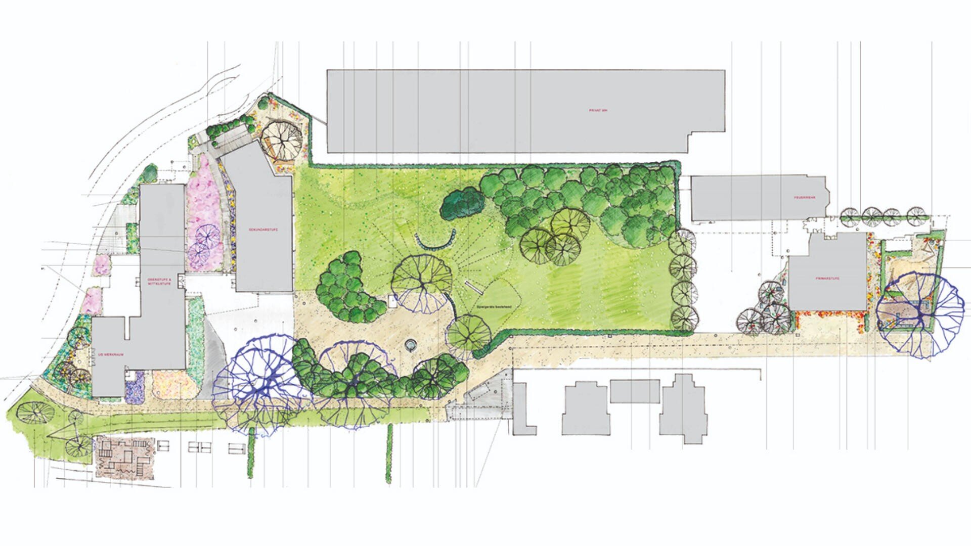 Ein Landschaftsplan, der grüne Grasflächen, Baumgruppen, Wege, Gartenabschnitte und mehrere grau umrandete Gebäudestrukturen zeigt. Der Entwurf umfasst sowohl Freiflächen als auch schattige Bereiche.