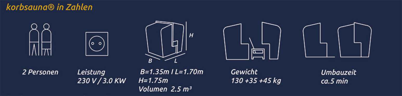 Masse_Strandkorb_Sauna_Sonderegger-Wellness_Softub_Schweiz.jpg (0.1 MB)